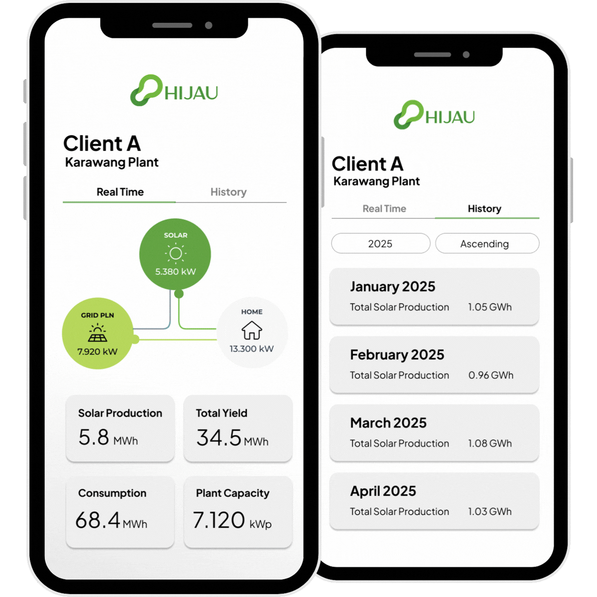 Mobile App Interface