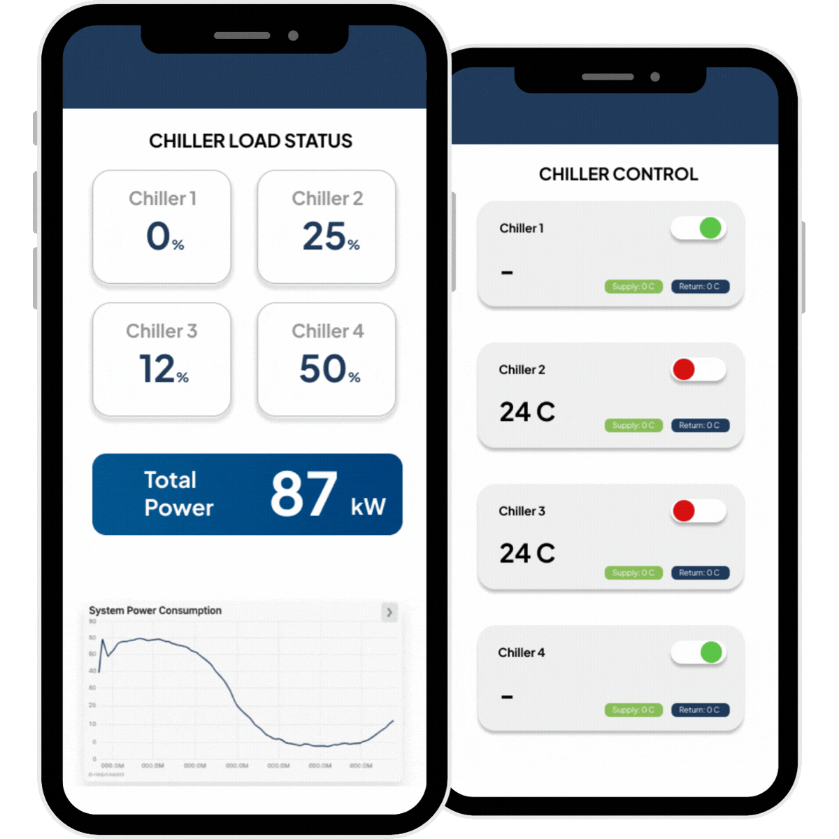 Mobile App Interface